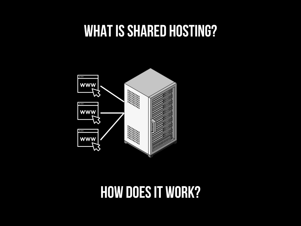 Exploring the Advantages and Mechanics of Shared Hosting
